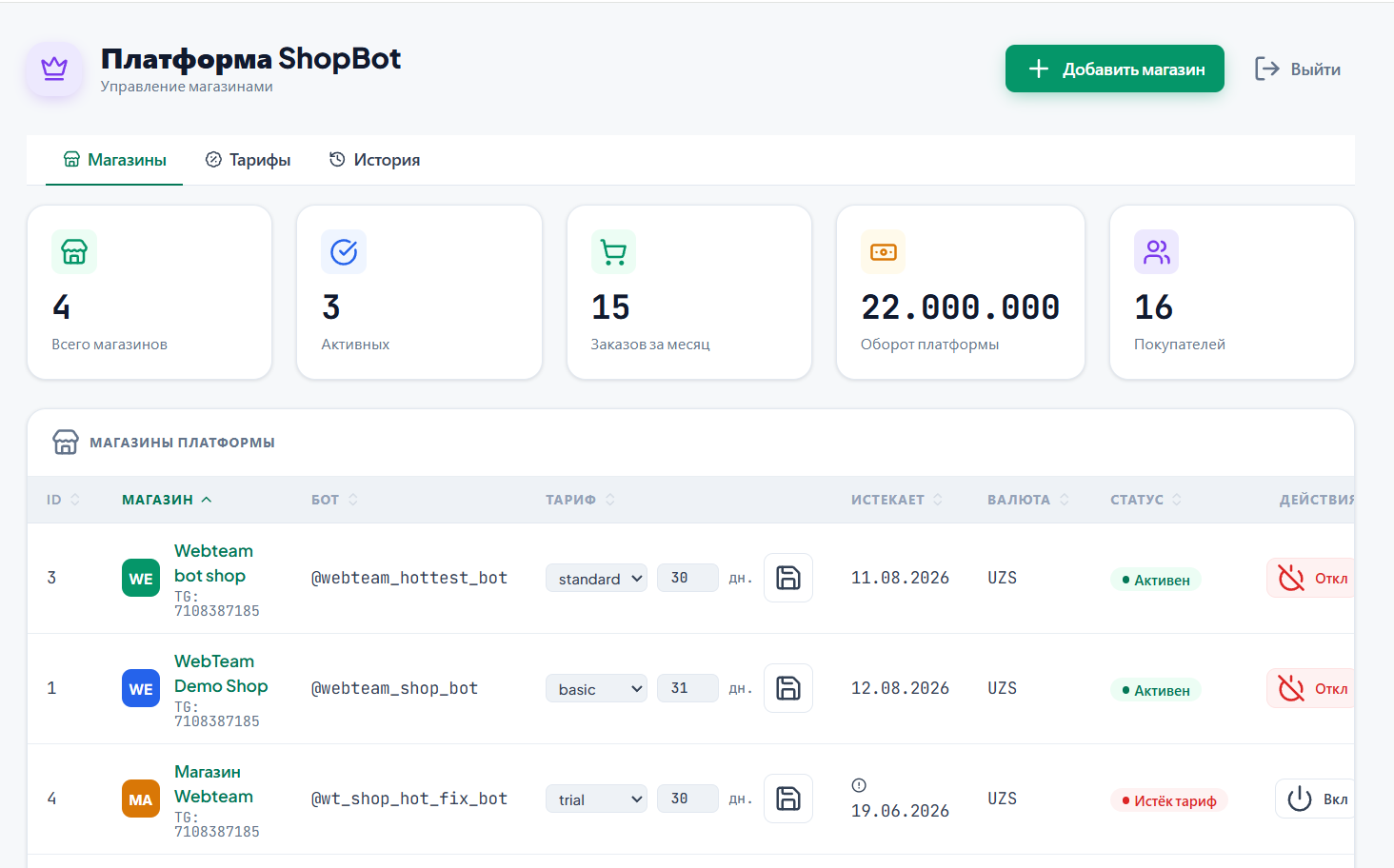 SaaS-платформа Telegram-магазинов